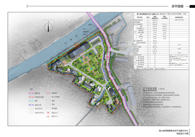 關(guān)于縣第86次規(guī)劃管理委員會批準(zhǔn)第一批次規(guī)劃設(shè)計方案的公示